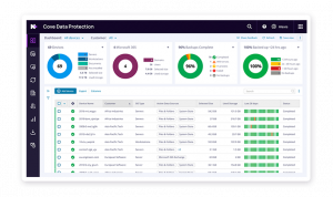 Why CKT Chooses Cove Cloud Backup: Protecting M365, Servers, and Workstations from the Unexpected