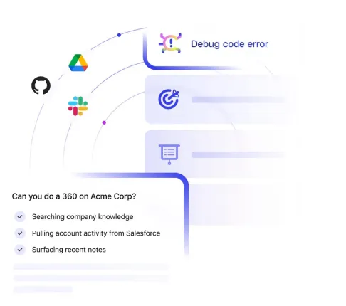 Custom Business Applications