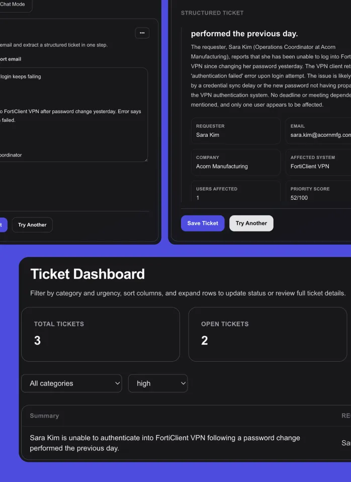 Automation platform