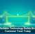 Why Reliable Technology Builds Stronger Customer Trust Today