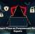 Scammers Pose as Ransomware Recovery Experts